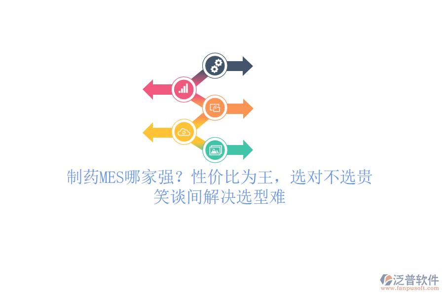制藥MES哪家強？性價比為王，選對不選貴，笑談間解決選型難