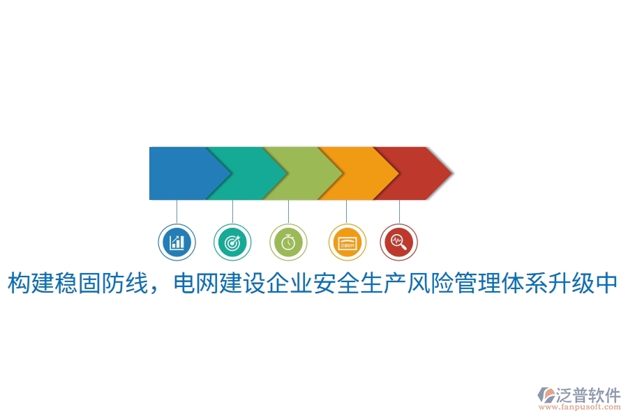 構(gòu)建穩(wěn)固防線，電網(wǎng)建設(shè)企業(yè)安全生產(chǎn)風(fēng)險(xiǎn)管理體系升級(jí)中