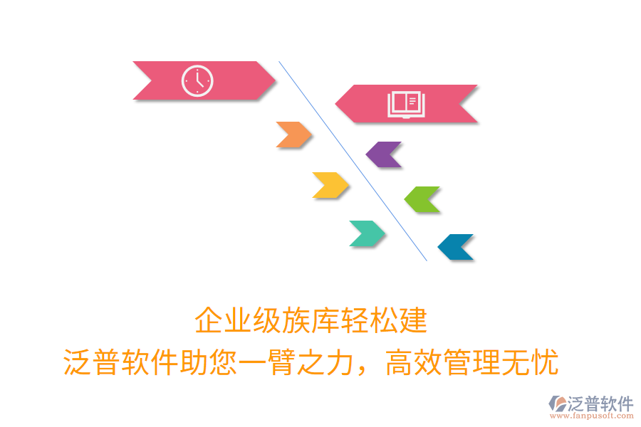企業(yè)級族庫輕松建，泛普軟件助您一臂之力，高效管理無憂