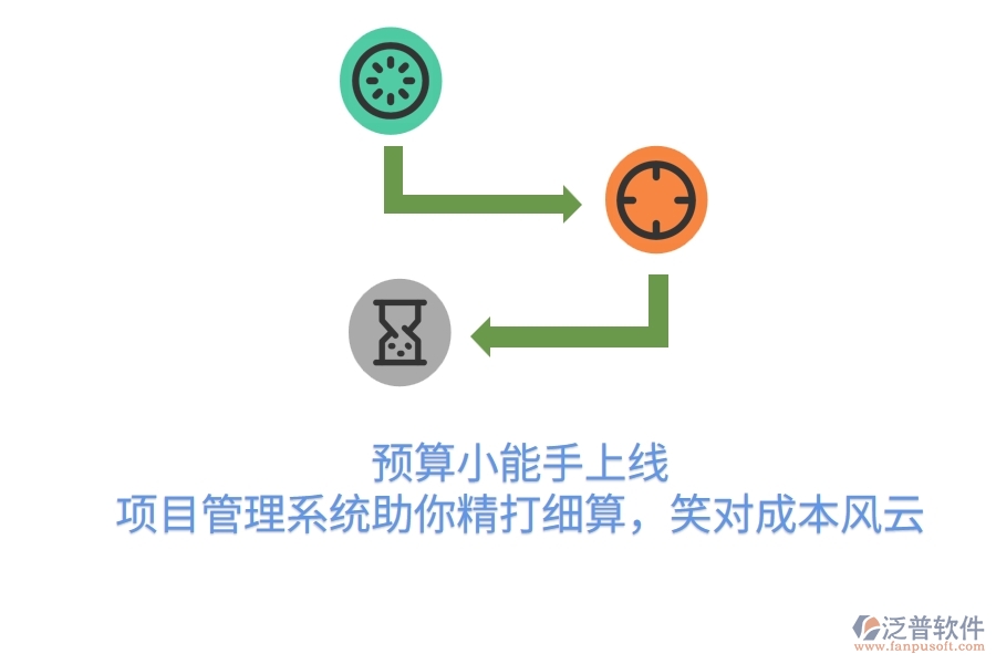 預(yù)算小能手上線！項(xiàng)目管理系統(tǒng)助你精打細(xì)算，笑對(duì)成本風(fēng)云