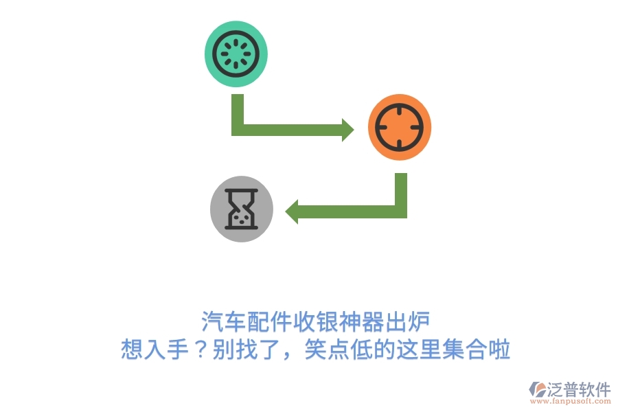 汽車配件收銀神器出爐！想入手？別找了，笑點低的這里集合啦　　