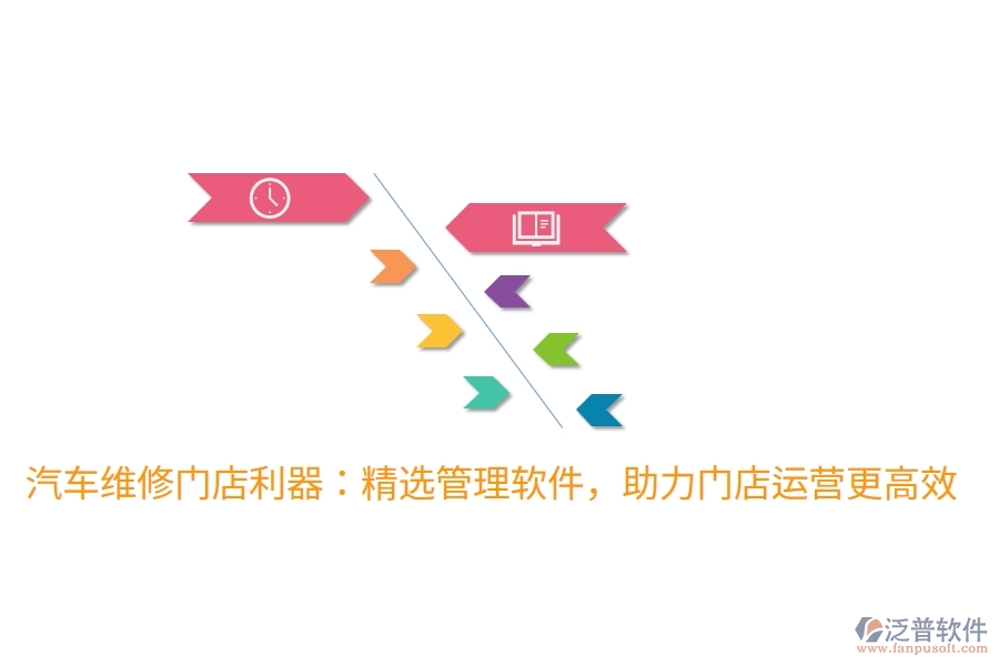 汽車維修門店利器：精選管理軟件，助力門店運(yùn)營(yíng)更高效