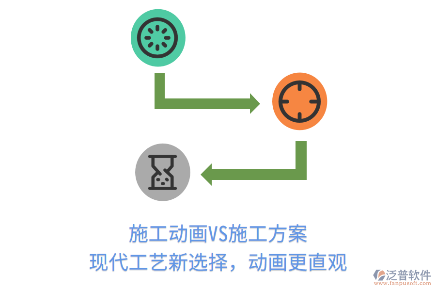 施工動畫VS施工方案，現(xiàn)代工藝新選擇，動畫更直觀