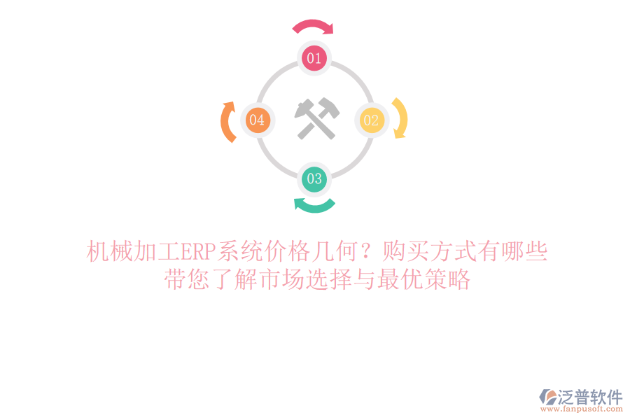 機械加工ERP系統(tǒng)價格幾何？購買方式有哪些？帶您了解市場選擇與最優(yōu)策略