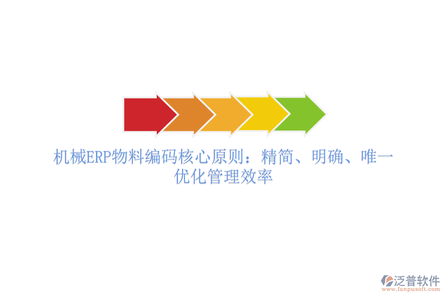 機(jī)械ERP物料編碼核心原則：精簡、明確、唯一，優(yōu)化管理效率