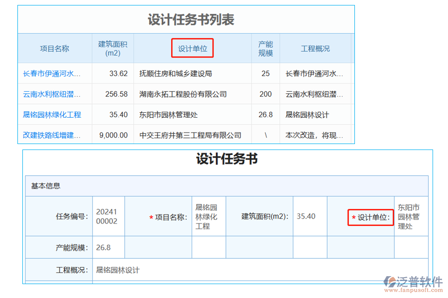 設(shè)計(jì)任務(wù)書(shū)列表中【設(shè)計(jì)單位】字段