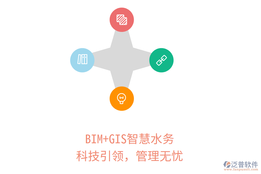 BIM+GIS智慧水務(wù)，科技引領(lǐng)，管理無憂