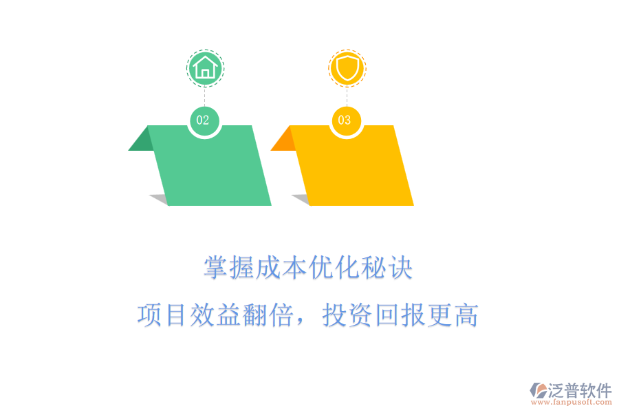 掌握成本優(yōu)化秘訣，項目效益翻倍，投資回報更高