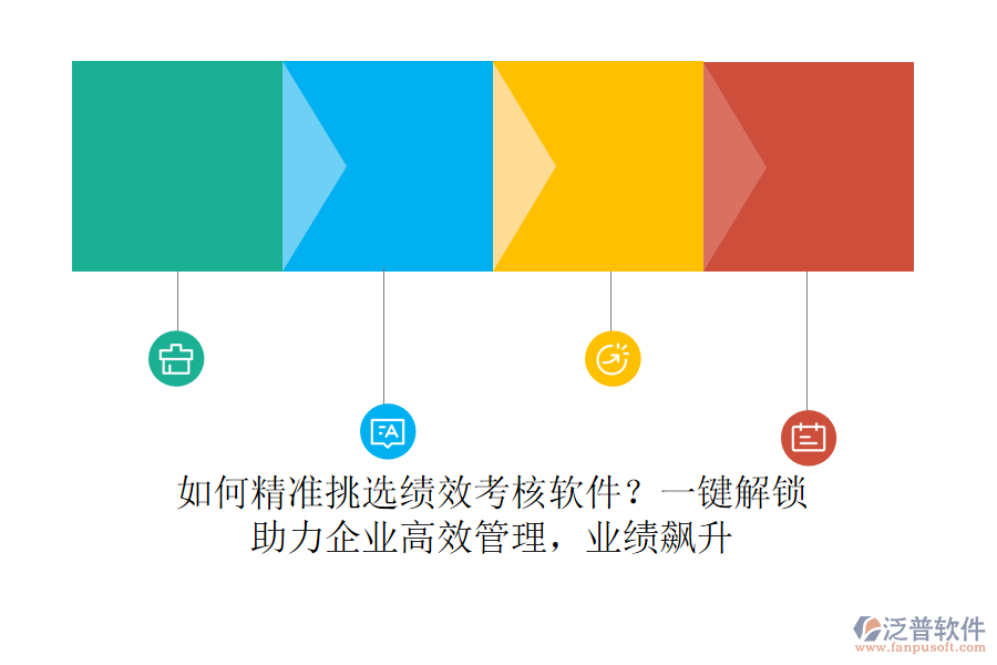 如何精準挑選績效考核軟件？一鍵解鎖，助力企業(yè)高效管理，業(yè)績飆升