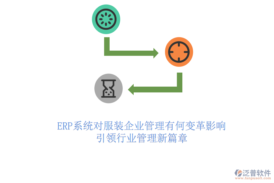 ERP系統(tǒng)對(duì)服裝企業(yè)管理有何變革影響？引領(lǐng)行業(yè)管理新篇章