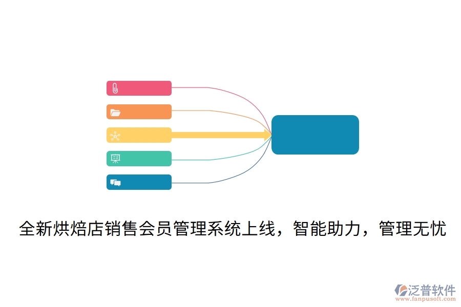 全新烘焙店銷售<a href=http://napavibes.com/member/ target=_blank class=infotextkey>會員管理系統(tǒng)</a>上線，智能助力，管理無憂
