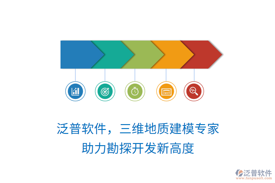 泛普軟件，三維地質(zhì)建模專家，助力勘探開發(fā)新高度