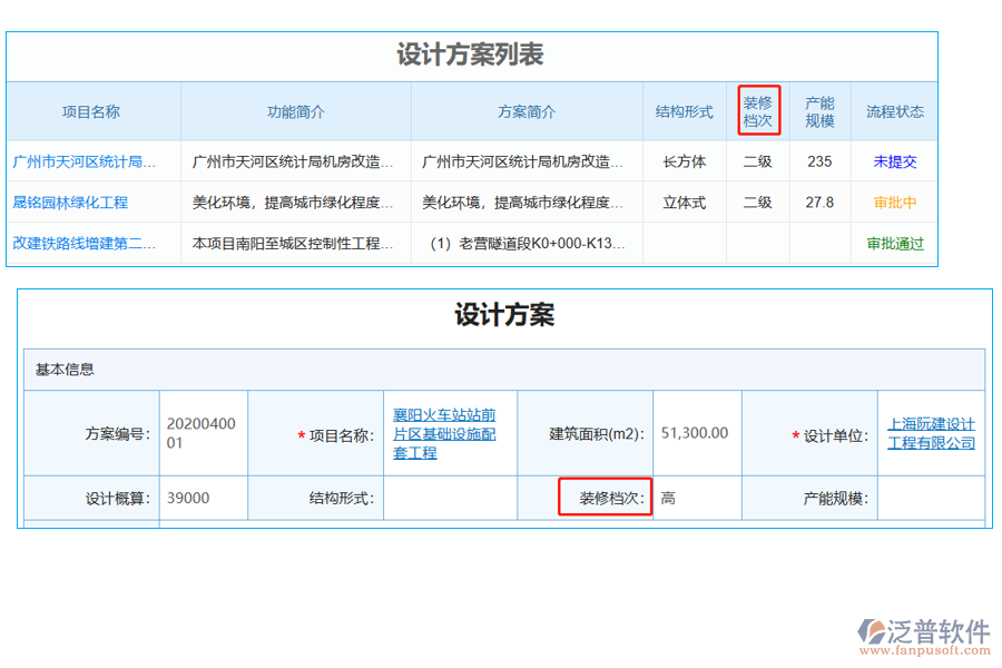 設(shè)計方案列表中【裝修檔次】字段的優(yōu)點