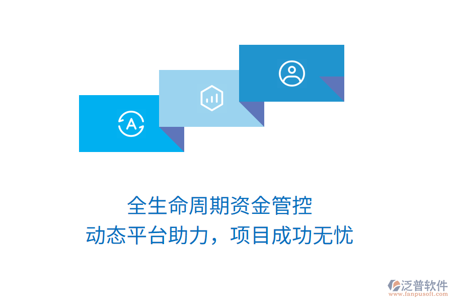 全生命周期資金管控，動態(tài)平臺助力，項(xiàng)目成功無憂