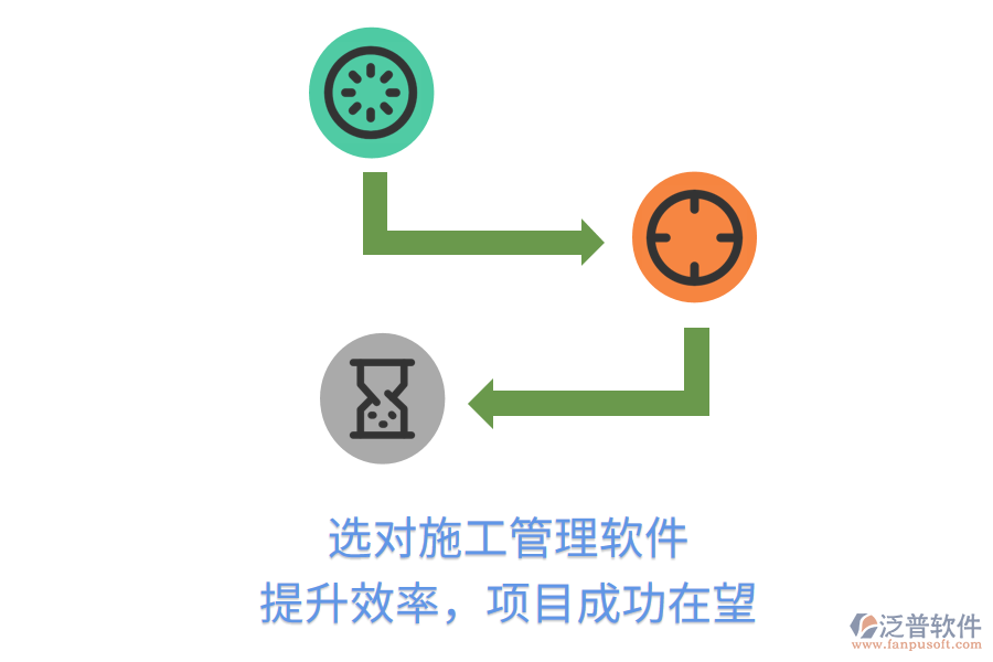 選對(duì)施工管理軟件，提升效率，項(xiàng)目成功在望
