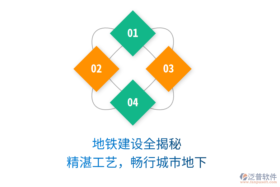地鐵建設(shè)全揭秘，精湛工藝，暢行城市地下