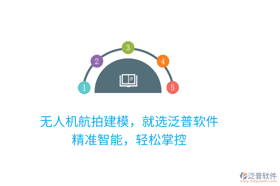 無人機航拍建模，就選泛普軟件，精準智能，輕松掌控