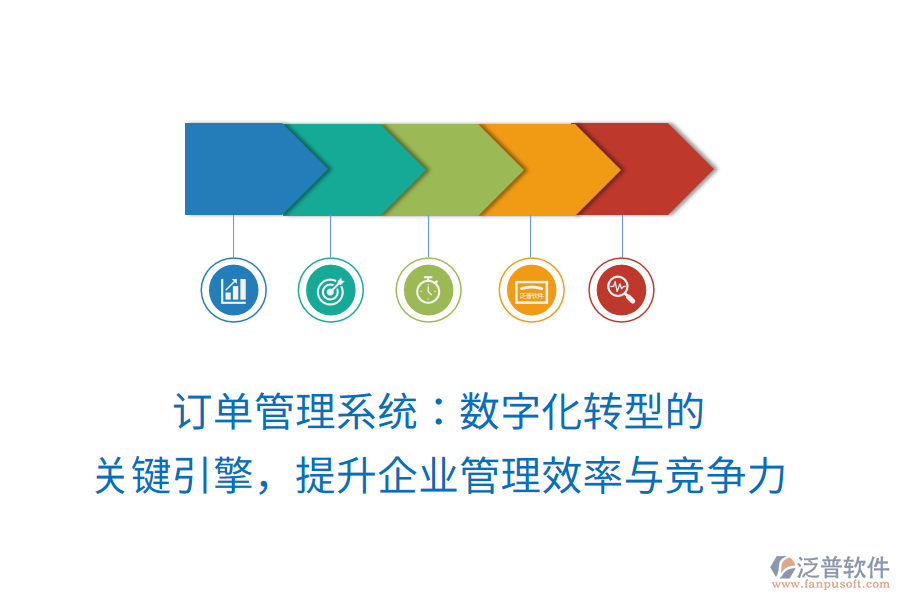 訂單管理系統(tǒng)：數(shù)字化轉(zhuǎn)型的關(guān)鍵引擎，提升企業(yè)管理效率與競(jìng)爭(zhēng)力