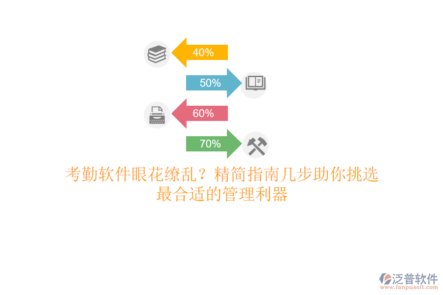 考勤軟件眼花繚亂？精簡指南，幾步助你挑選最合適的管理利器