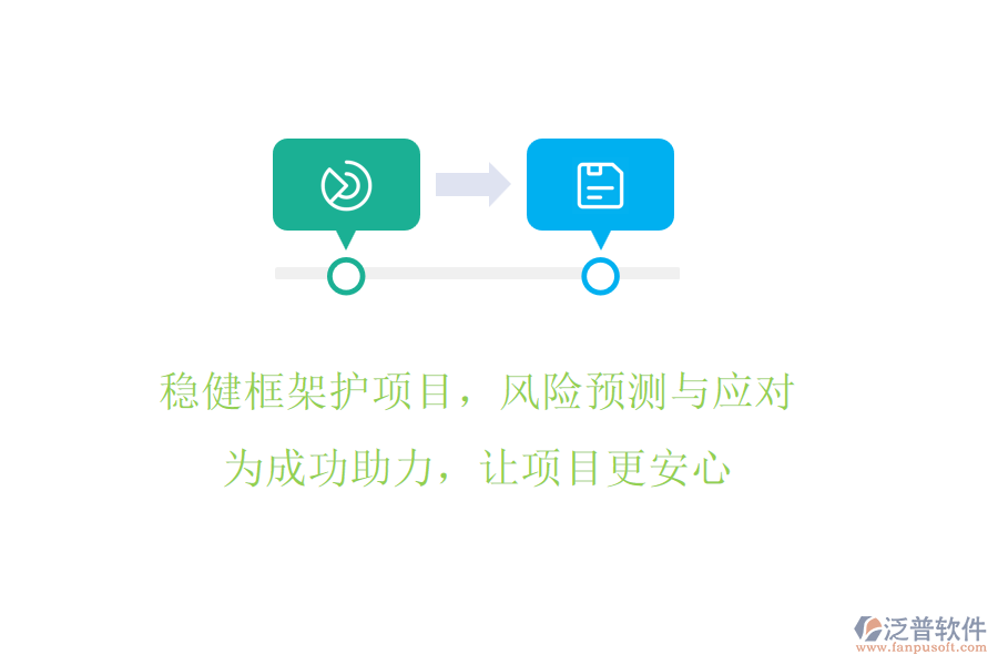 穩(wěn)健框架護(hù)項(xiàng)目，風(fēng)險(xiǎn)預(yù)測(cè)與應(yīng)對(duì)!為成功助力，讓項(xiàng)目更安心