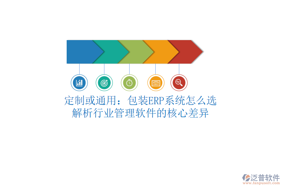 定制或通用：包裝ERP系統(tǒng)怎么選？解析行業(yè)管理軟件的核心差異