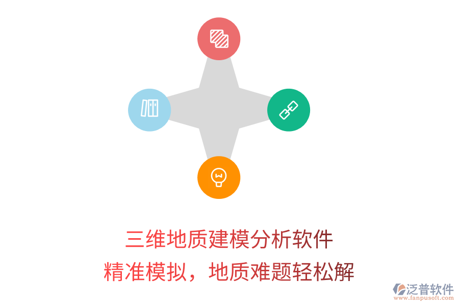 三維地質(zhì)建模分析軟件，精準(zhǔn)模擬，地質(zhì)難題輕松解