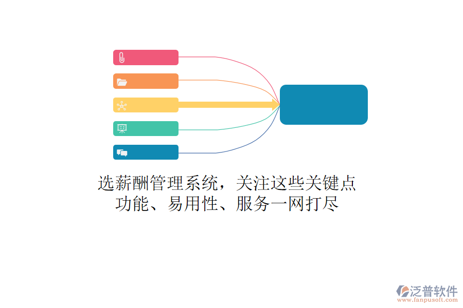 選薪酬管理系統(tǒng)，關(guān)注這些關(guān)鍵點！功能、易用性、服務(wù)一網(wǎng)打盡