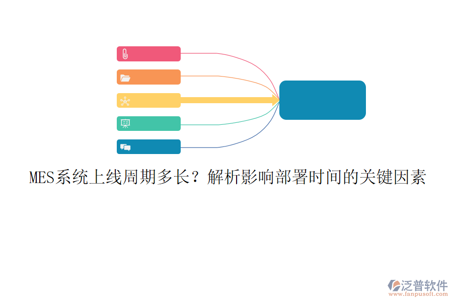 MES系統上線周期多長？解析影響部署時間的關鍵因素