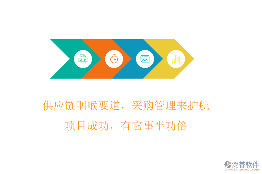 供應(yīng)鏈咽喉要道，采購(gòu)管理來護(hù)航!項(xiàng)目成功，有它事半功倍