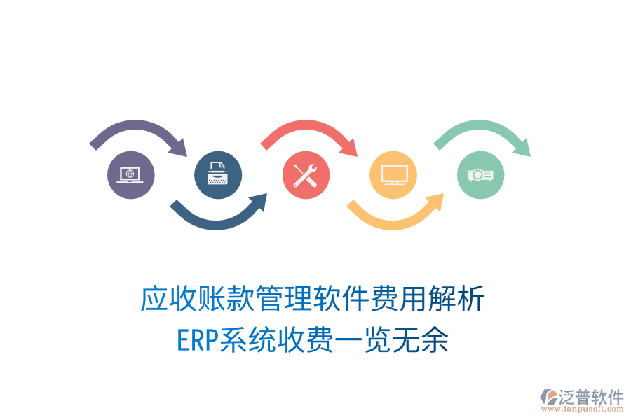應(yīng)收賬款管理軟件費(fèi)用解析，ERP系統(tǒng)收費(fèi)一覽無(wú)余