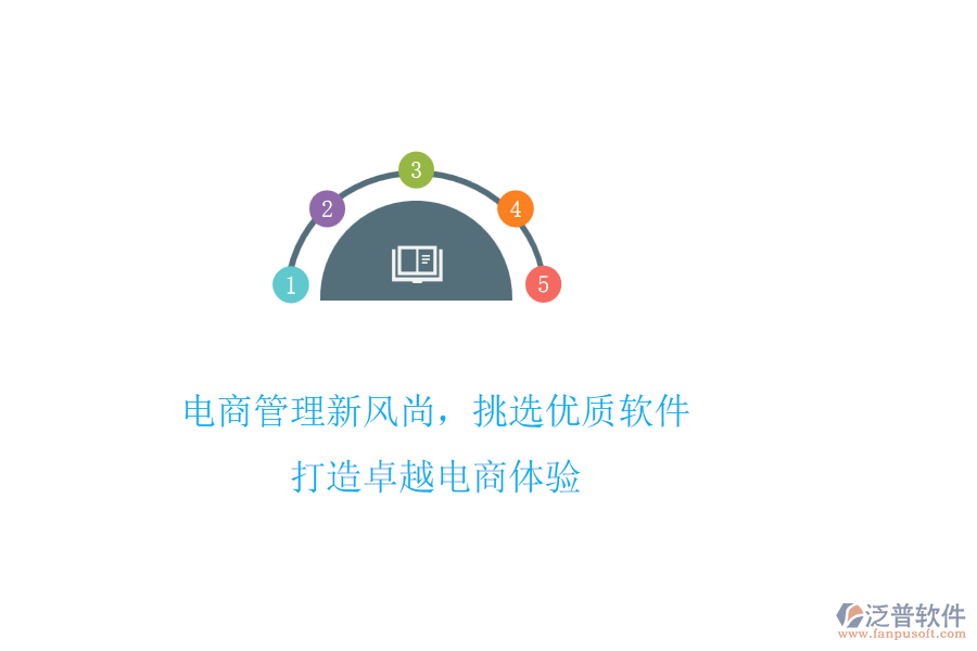 電商管理新風(fēng)尚，挑選優(yōu)質(zhì)軟件，打造卓越電商體驗(yàn)
