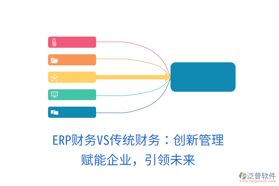 ERP財務(wù)VS傳統(tǒng)財務(wù)：創(chuàng)新管理，賦能企業(yè)，引領(lǐng)未來