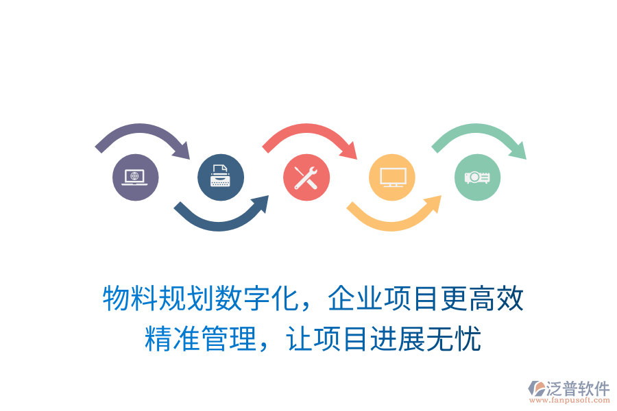 物料規(guī)劃數(shù)字化，企業(yè)項(xiàng)目更高效， 精準(zhǔn)管理，讓項(xiàng)目進(jìn)展無(wú)憂
