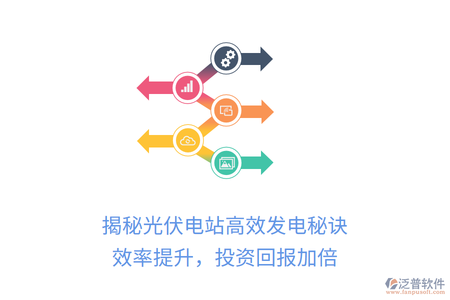 揭秘光伏電站高效發(fā)電秘訣，效率提升，投資回報加倍
