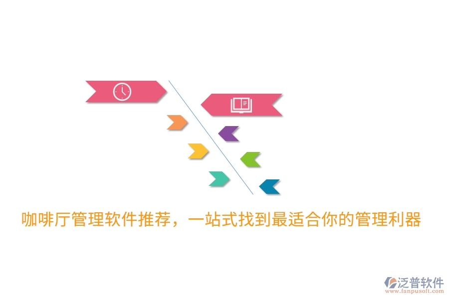 咖啡廳管理軟件推薦，一站式找到最適合你的管理利器
