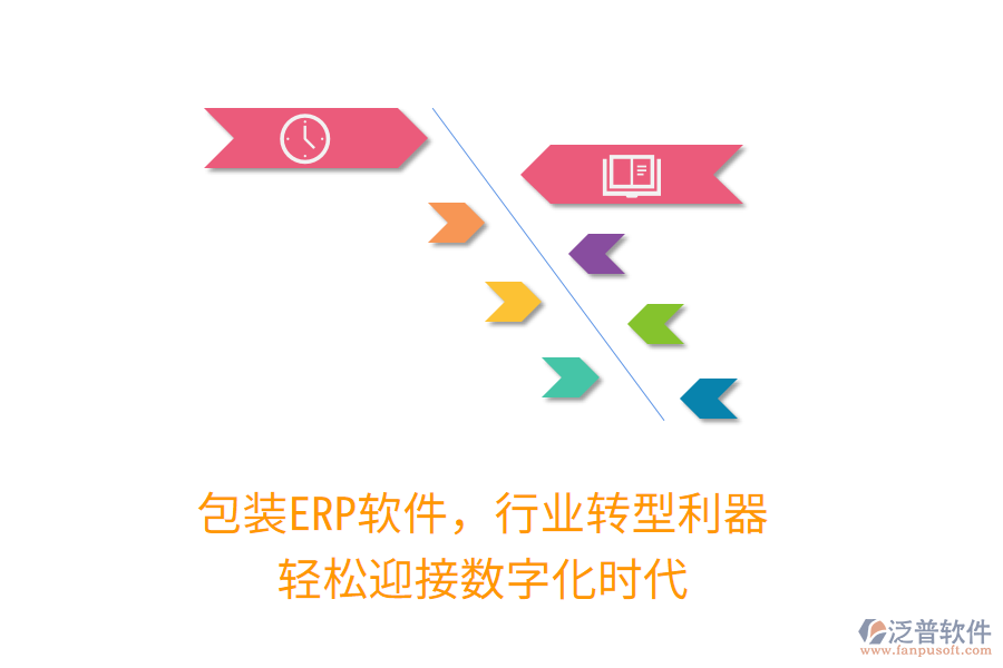 包裝<a href=http://napavibes.com/fanpuerp/ target=_blank class=infotextkey>ERP軟件</a>，行業(yè)轉(zhuǎn)型利器，輕松迎接數(shù)字化時(shí)代