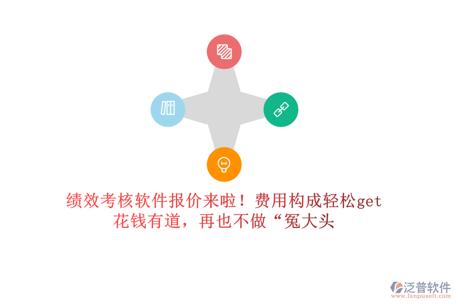 績(jī)效考核軟件報(bào)價(jià)來(lái)啦！費(fèi)用構(gòu)成輕松get，花錢(qián)有道，再也不做“冤大頭