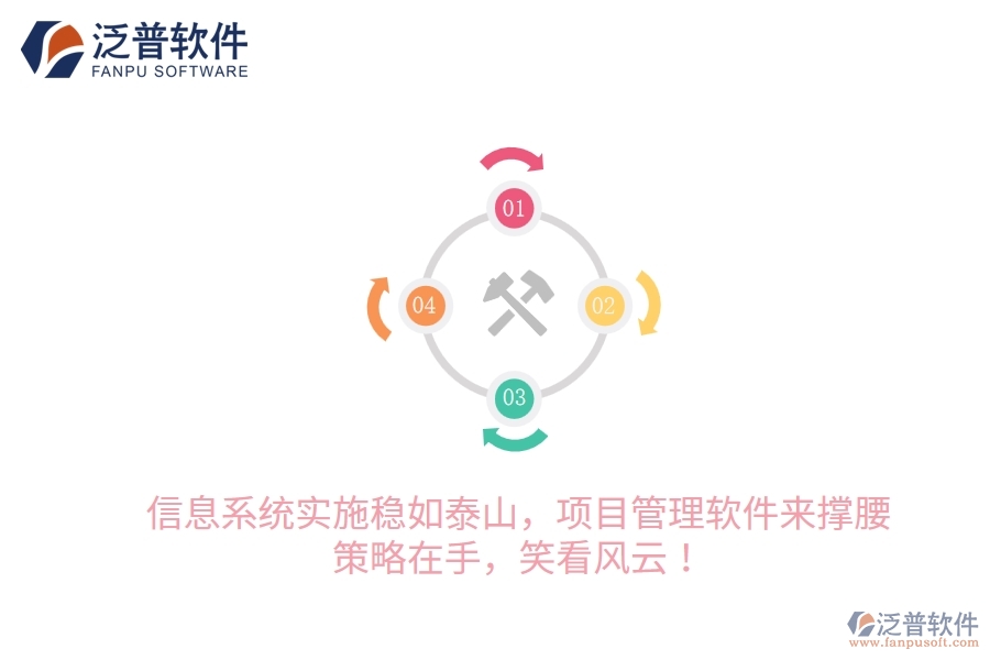 信息系統(tǒng)實施穩(wěn)如泰山，項目管理軟件來撐腰！策略在手，笑看風(fēng)云！