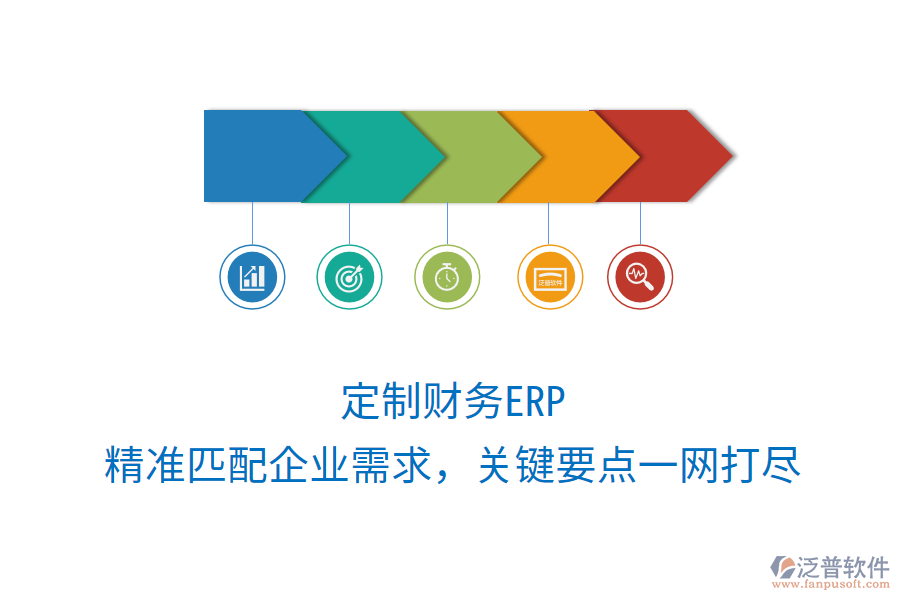 定制財(cái)務(wù)ERP，精準(zhǔn)匹配企業(yè)需求，關(guān)鍵要點(diǎn)一網(wǎng)打盡