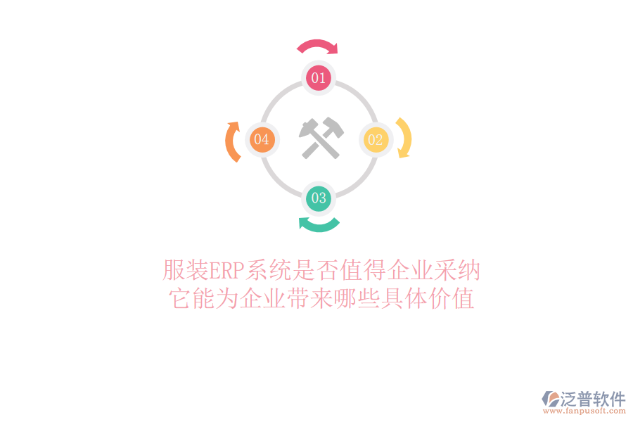 服裝ERP系統(tǒng)是否值得企業(yè)采納？它能為企業(yè)帶來哪些具體價值
