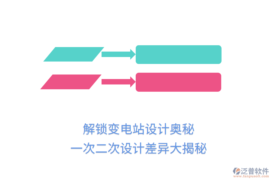 解鎖變電站設(shè)計奧秘，一次二次設(shè)計差異大揭秘