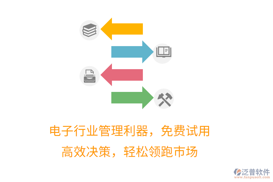 電子行業(yè)管理利器，免費試用，高效決策，輕松領跑市場