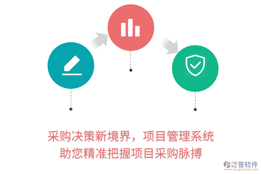 采購決策新境界，項目管理系統(tǒng) 助您精準把握項目采購脈搏