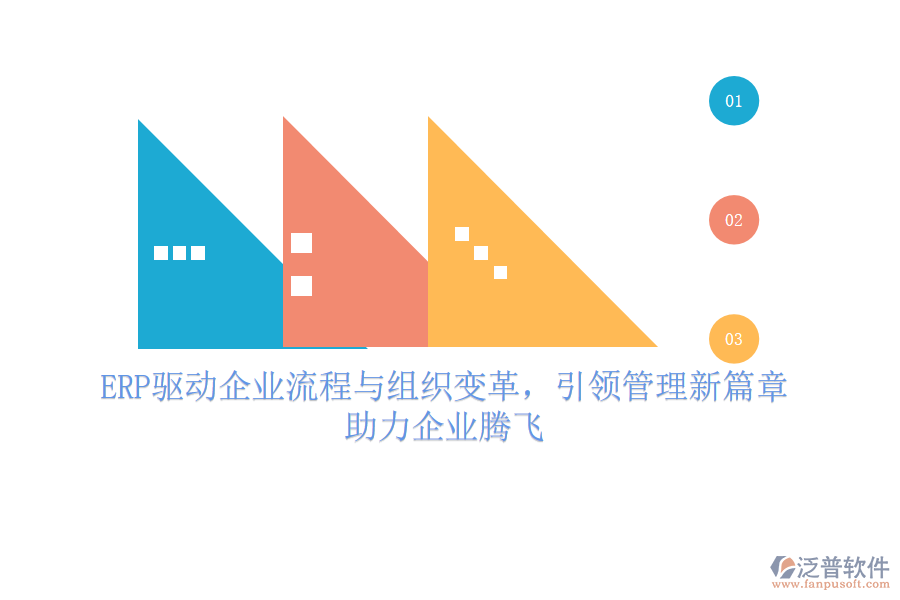ERP驅(qū)動企業(yè)流程與組織變革，引領(lǐng)管理新篇章，助力企業(yè)騰飛