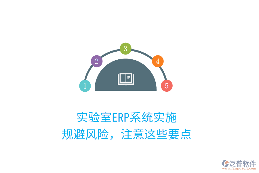 實(shí)驗(yàn)室ERP系統(tǒng)實(shí)施，規(guī)避風(fēng)險(xiǎn)，注意這些要點(diǎn)