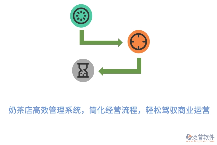 奶茶店高效管理系統(tǒng)，簡(jiǎn)化經(jīng)營(yíng)流程，輕松駕馭商業(yè)運(yùn)營(yíng)