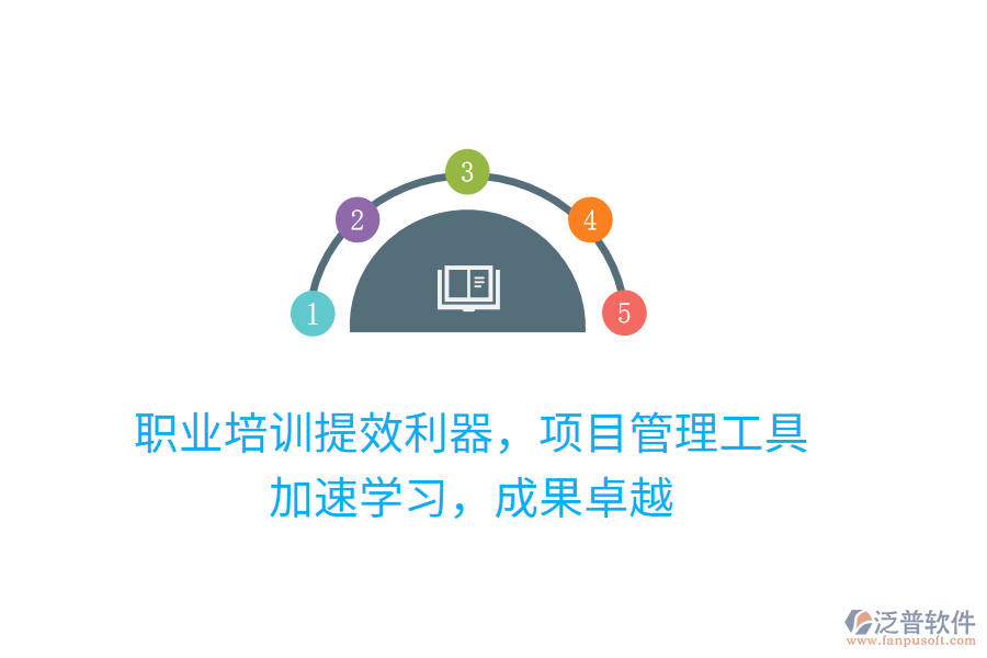 職業(yè)培訓(xùn)提效利器，項目管理工具，加速學(xué)習(xí)，成果卓越