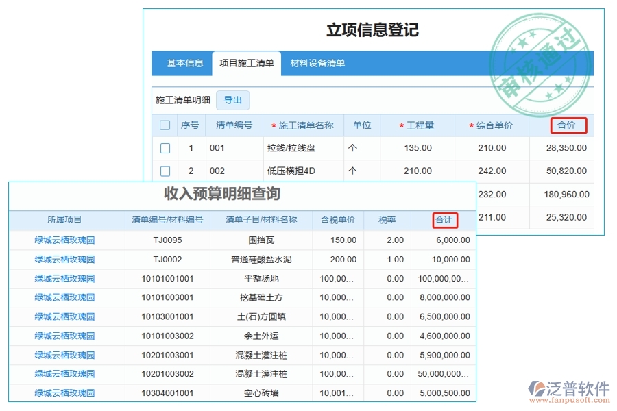 揭秘建筑工程預(yù)決算管理神器：收入預(yù)算明細(xì)合計字段編制全攻略