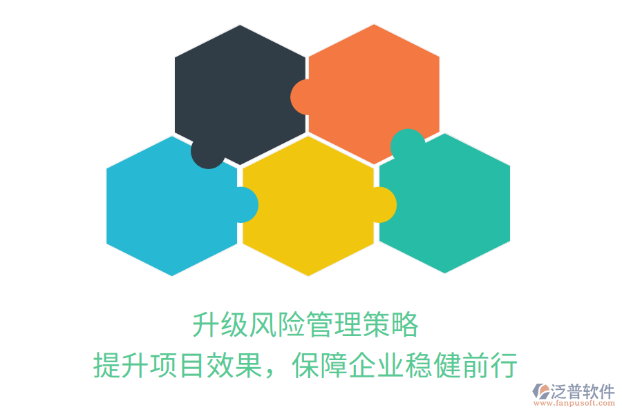 升級(jí)風(fēng)險(xiǎn)管理策略，提升項(xiàng)目效果，保障企業(yè)穩(wěn)健前行