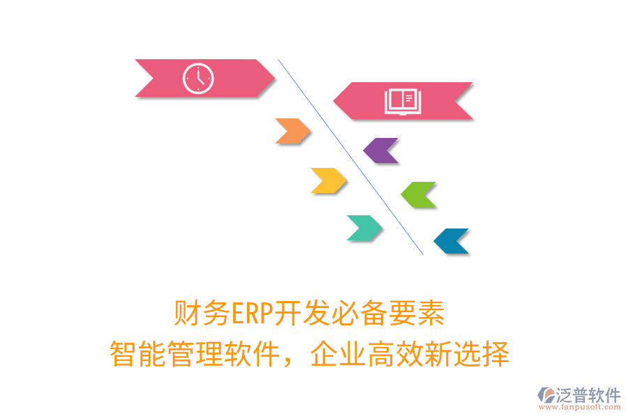 財(cái)務(wù)ERP開發(fā)必備要素，智能管理軟件，企業(yè)高效新選擇